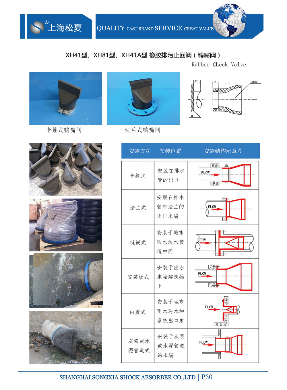 橡膠鴨嘴止回閥型號(hào)參數(shù)表